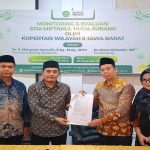 Monitoring Kopertais Wilayah II Jawa Barat 2024